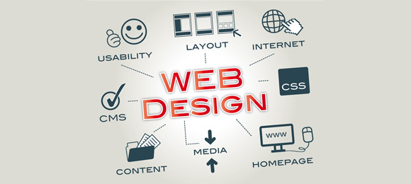 Website Design & Development in Wayanad, Kerala