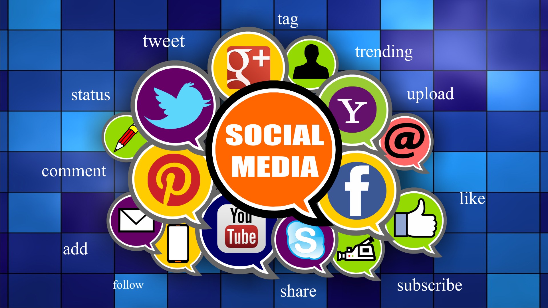 Social Media Promotion Services in Moga, Punjab