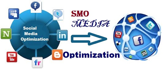 Social Media Optimization Services in Deoghar, Jharkhand