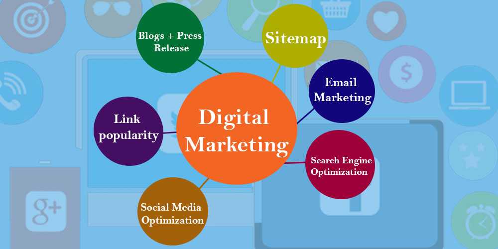 Digital Media & Digital Marketing Company in Janakpuri, Delhi